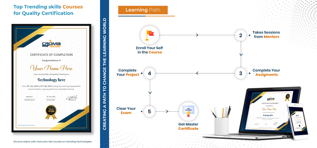 admission-learn-path-img