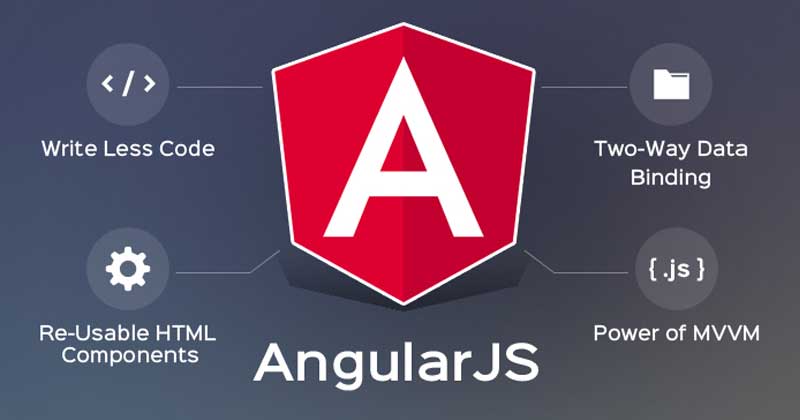 AngularJS Training