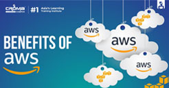AWS Online Training in India