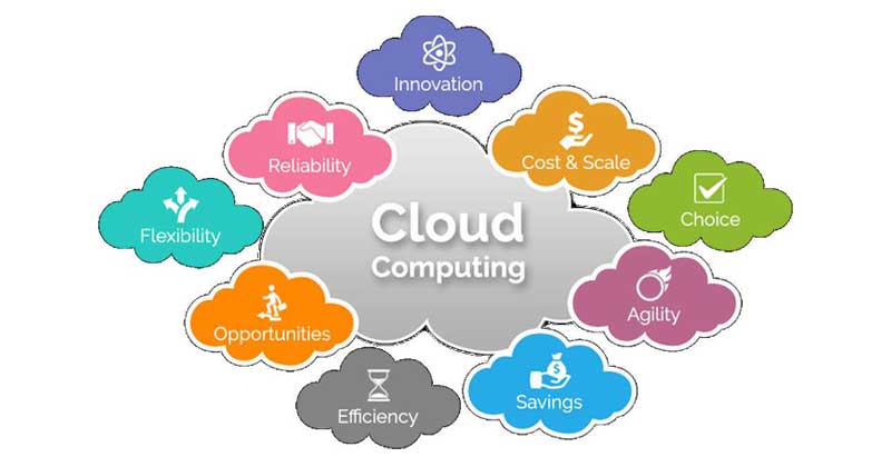 Cloud computing training