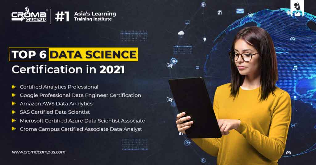 Data Science Training