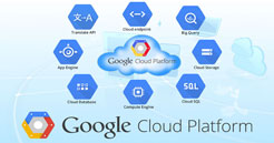 Google Cloud Training