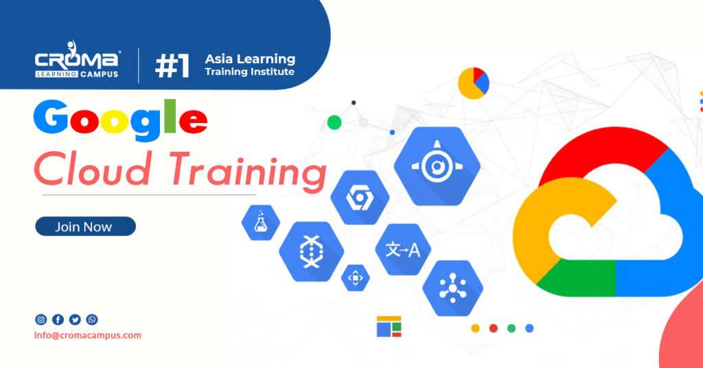 Google Cloud Training