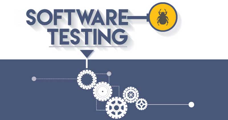 Software Testing Training