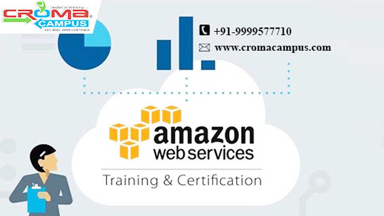 AWS Online Training