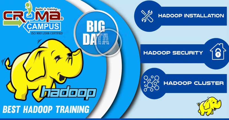 Big Data Training