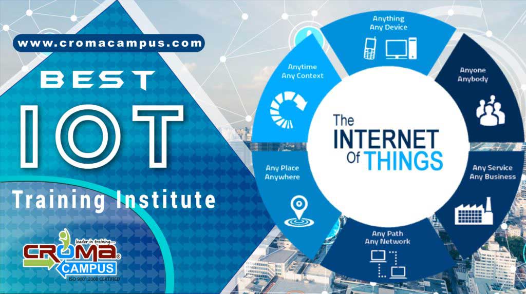 IoT Training in Delhi