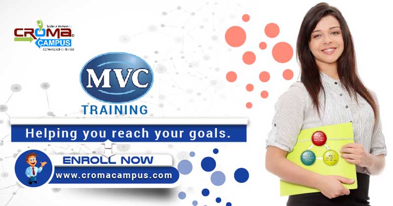 MVC Training