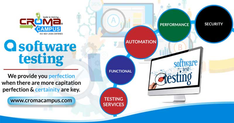 Software Testing Tools