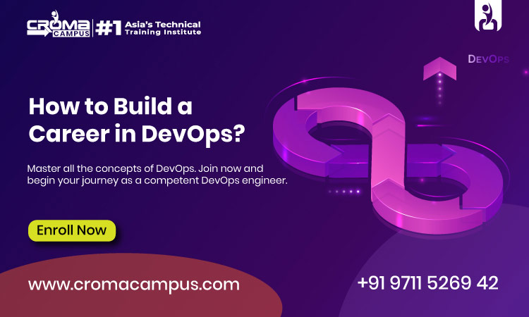 DevOps Training