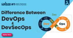 DevOps And DevSecOps