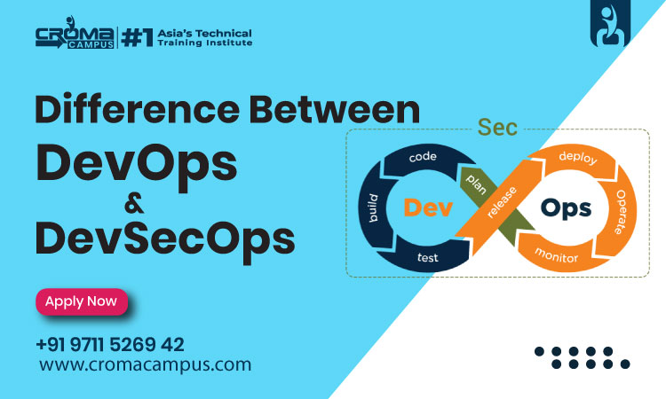 DevOps And DevSecOps