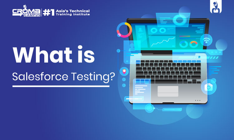 Salesforce Testing