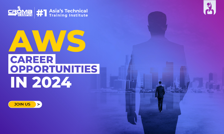 AWS Career Opportunities