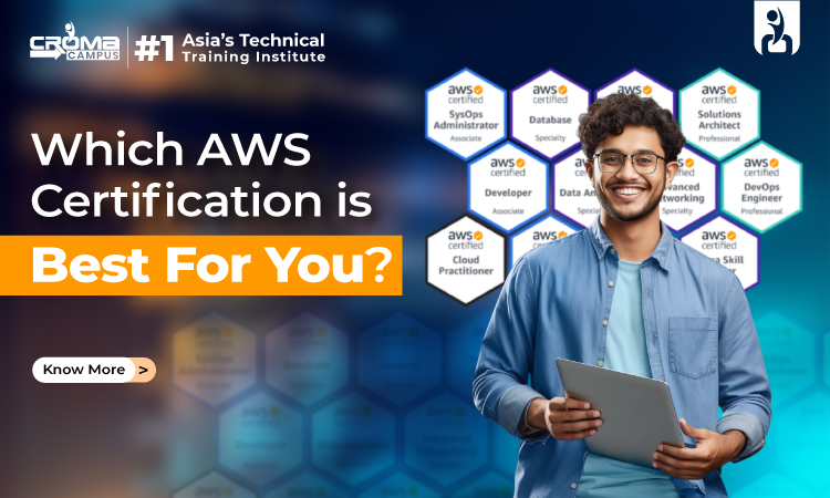 Best  AWS Certifications