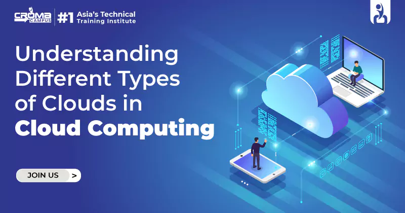 Understanding Different Types of Clouds in Cloud Computing
