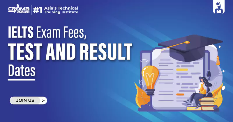 IELTS Exam Fees, Test And Results Dates