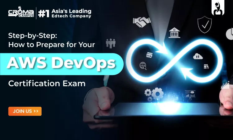 Software Testing Tools