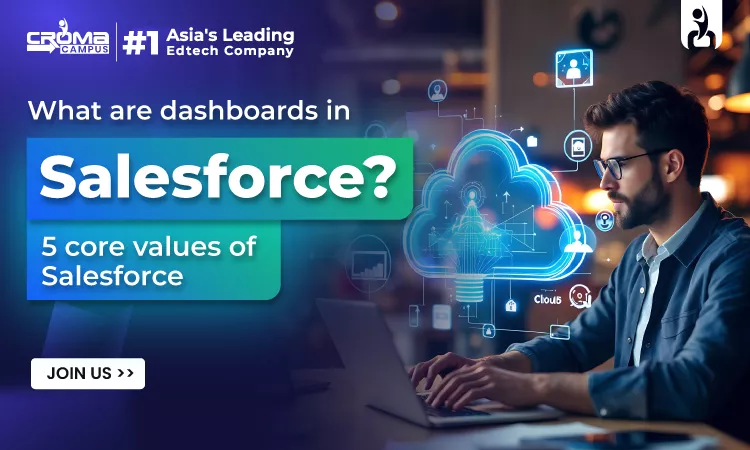 What are Dashboards in Salesforce