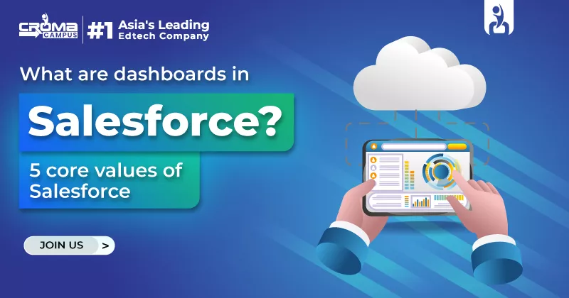 What are Dashboards in Salesforce