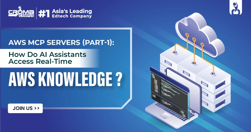 AWS MCP Servers (Part 1): How AI Accesses Real-Time AWS Knowledge