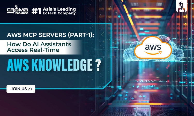 AWS MCP Servers (Part 1): How AI Accesses Real-Time AWS Knowledge