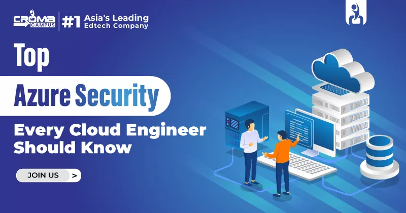 Top Azure Security Tools Every Cloud Engineer Should Know