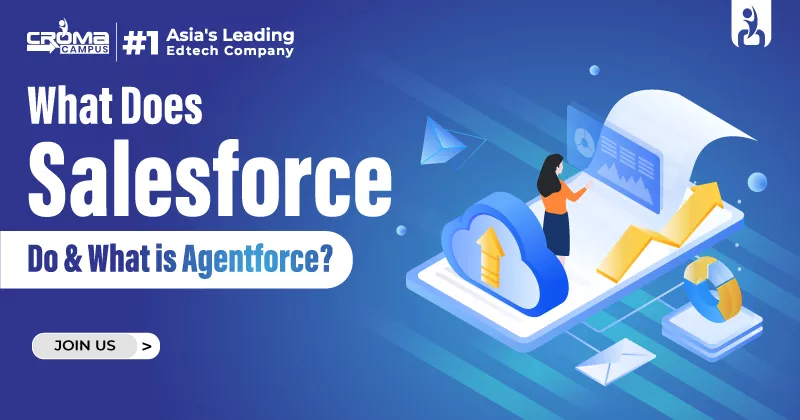 What Does Salesforce Do & What is Agentforce?