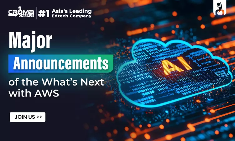 Major Announcements of the What’s Next with AWS 2026