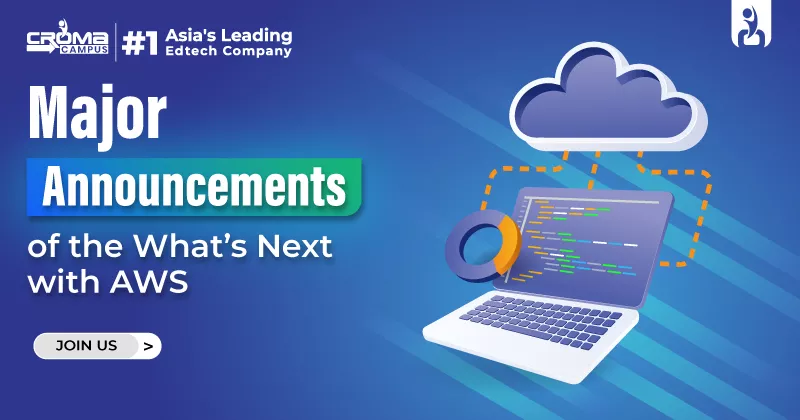 Major Announcements of the What’s Next with AWS 2026