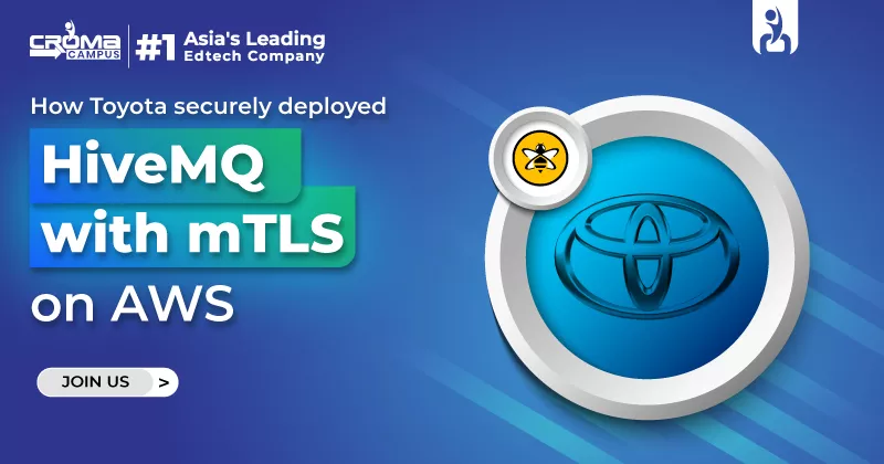 How Toyota Securely Deployed HiveMQ with mTLS on AWS