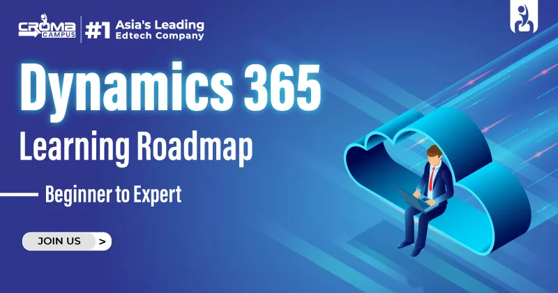 Dynamics 365 Learning Roadmap – Beginner to Expert [2026]