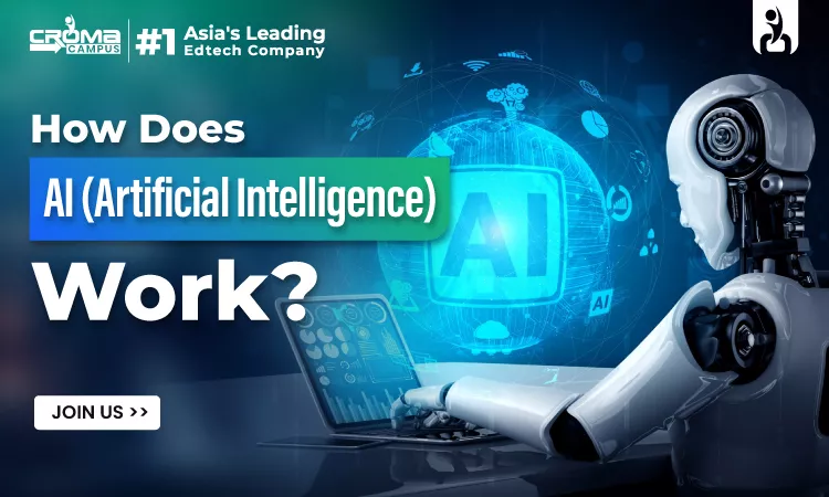 How Does AI (Artificial Intelligence) Work? Explained Simply