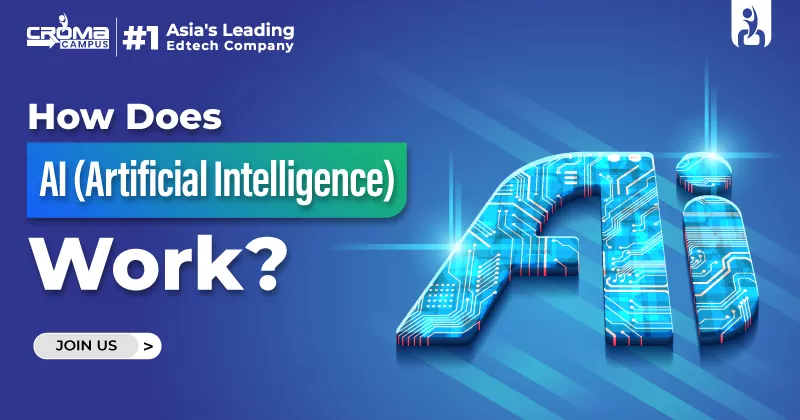 How Does AI (Artificial Intelligence) Work? Explained Simply