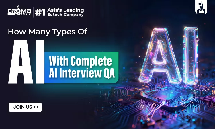 How Many Types of AI in 2026? Complete Guide with AI Interview Q&A