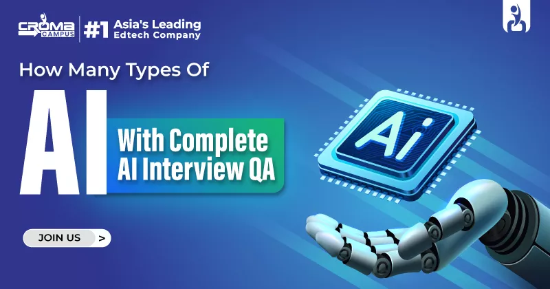 How Many Types of AI in 2026? Complete Guide with AI Interview Q&A