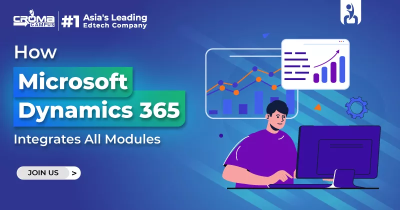 How MS Dynamics 365 Integrates All Modules Full Guide