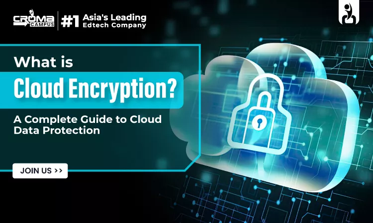 What is Cloud Encryption? A Complete Guide to Cloud Data Protection!