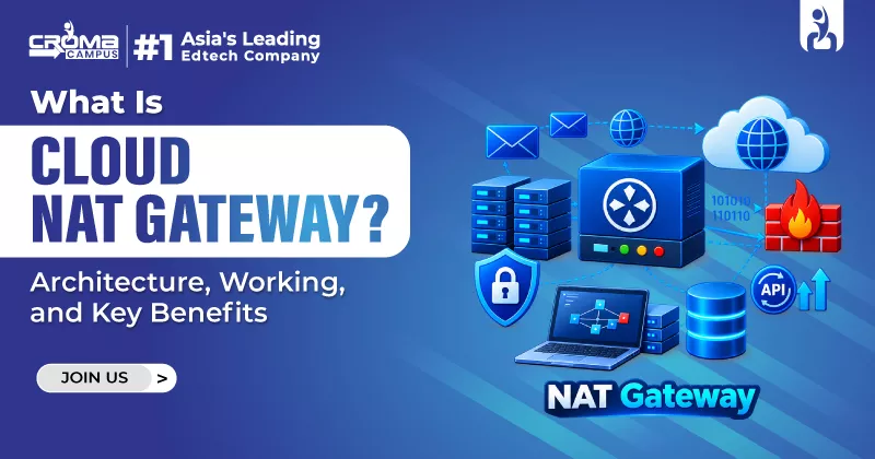 What Is a Cloud NAT Gateway? Architecture, Working, and Key Benefits